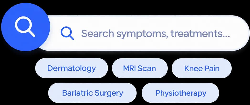 Sophisticated Search Tool